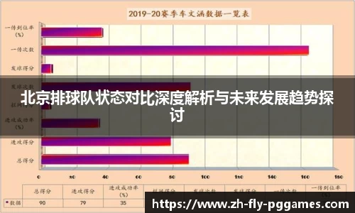 北京排球队状态对比深度解析与未来发展趋势探讨