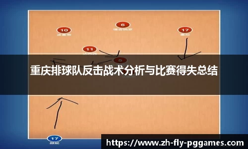 重庆排球队反击战术分析与比赛得失总结