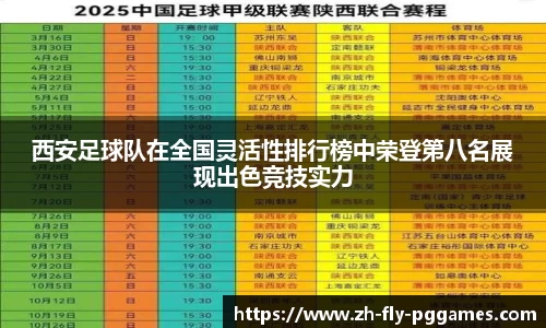 西安足球队在全国灵活性排行榜中荣登第八名展现出色竞技实力