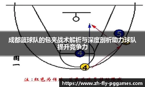 成都篮球队的包夹战术解析与深度剖析助力球队提升竞争力